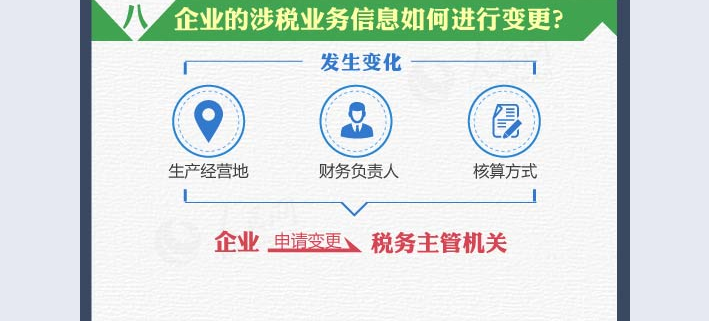 http://mmbiz.qpic.cn/mmbiz/icMbOxib5ibkOsDGIzYNJzf52oLialeryswQ61FUdBiaXQLEWO175r0j6WEIuaQ0Hdqkp4FmFP5wcM9SJvsqOfMjsZw/0