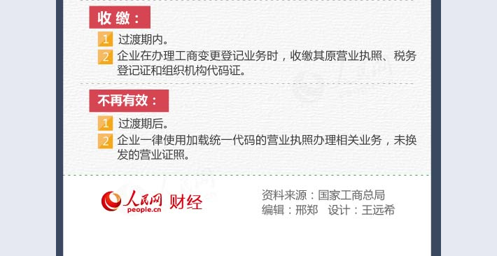 http://mmbiz.qpic.cn/mmbiz/icMbOxib5ibkOsDGIzYNJzf52oLialeryswQTIq5FdZsl5WjMzHRibjnNdx1wbtj6MBVlenibsjia0sCPuXyXicpLDia66g/0