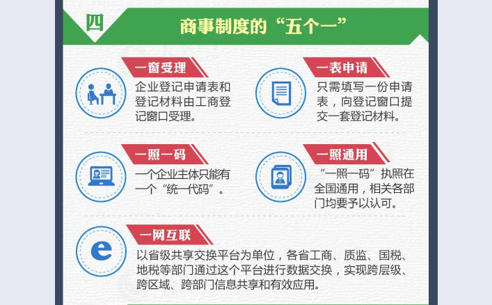 http://mmbiz.qpic.cn/mmbiz/icMbOxib5ibkOsDGIzYNJzf52oLialeryswQBkSib2Jk0ricLPfezNTq4Ticr66dRKmOMl3n07LJe1l7ZNtGVibAO5L8WA/0