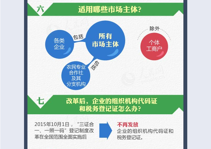 http://mmbiz.qpic.cn/mmbiz/icMbOxib5ibkOsDGIzYNJzf52oLialeryswQic5zYcxickZw7EAac0v6s5v38cAEOFTpqPaU02YLOGfibp2cgiaCaYW5ibA/0