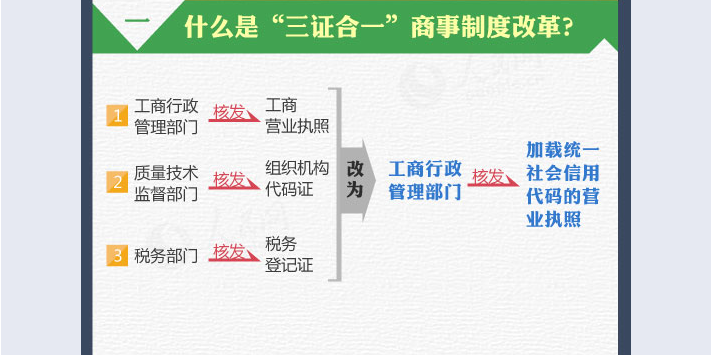 http://mmbiz.qpic.cn/mmbiz/icMbOxib5ibkOsDGIzYNJzf52oLialeryswQBWoeABMOlBC6ln3rZsiawYqO3AicPAkTEvQHianDWHG38DTzT8jf58VjA/0